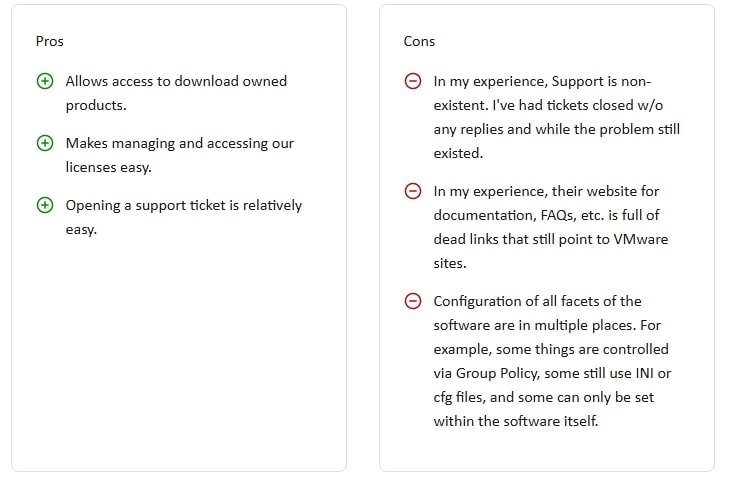 Horizon pros:cons